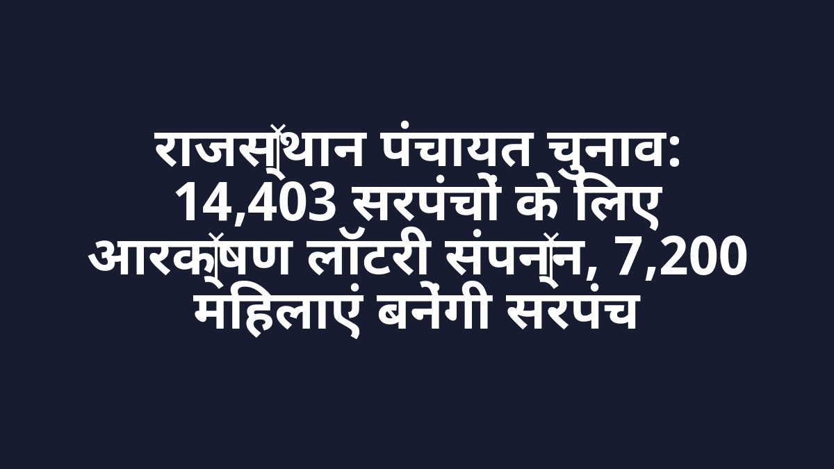 राजस्थान पंचायत चुनाव: 14,403 सरपंचों के लिए आरक्षण लॉटरी संपन्न, 7,200 महिलाएं बनेंगी सरपंच
