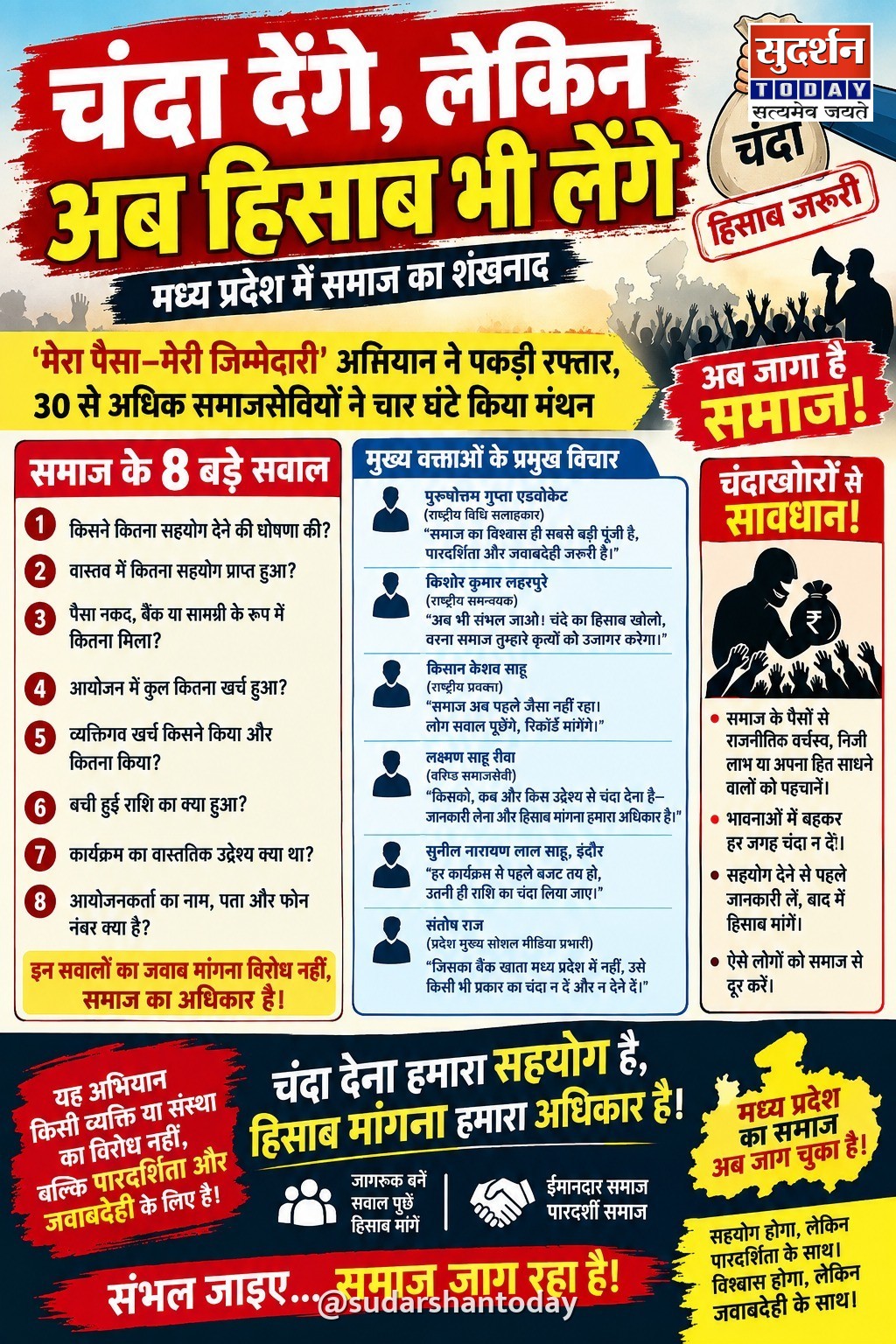 चंदा देंगे, लेकिन अब हिसाब भी लेंगे: मध्य प्रदेश में समाज का शंखनाद चंदा देंगे, लेकिन अब हिसाब भी लेंगे: मध्य प्रदेश में समाज का शंखनाद