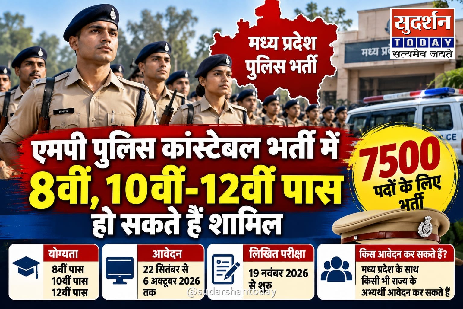 एमपी पुलिस कांस्टेबल भर्ती में 8वीं, 10वीं-12वीं पास अभ्यर्थियों के लिए मौका, 7500 पदों पर भर्ती; दूसरे राज्यों के उम्मीदवार भी कर सकते हैं आवेदन